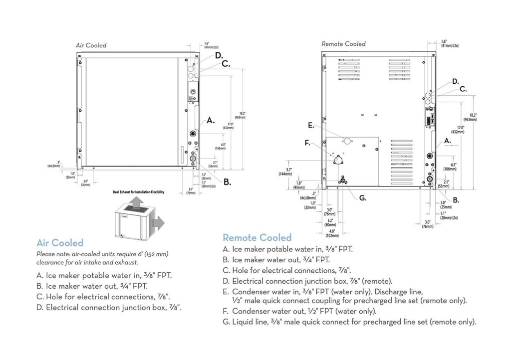 IceoMatic CIM0825 FA Ice2o Ice Machines